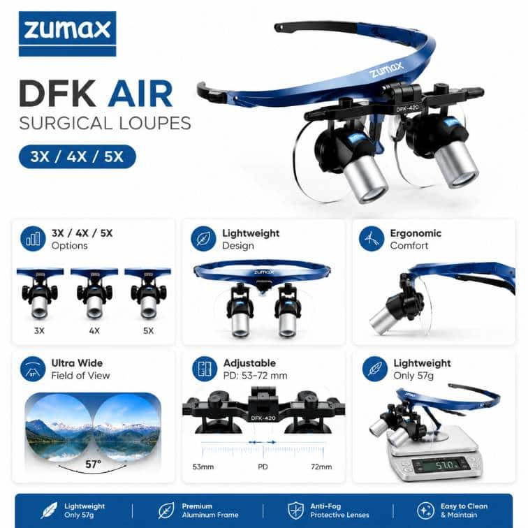 ZUMAX DFK Air Surgical Loupes 1 Adet ürün görseli