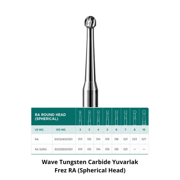 Wave Tungsten Carbide Yuvarlak Frez RA (Spherical Head)- Mikromotor Uyumlu ürün görseli