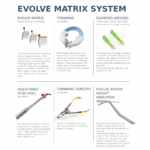 Bioclear Evolve All-in-One Select Posterior Matriks Kiti ürün görseli