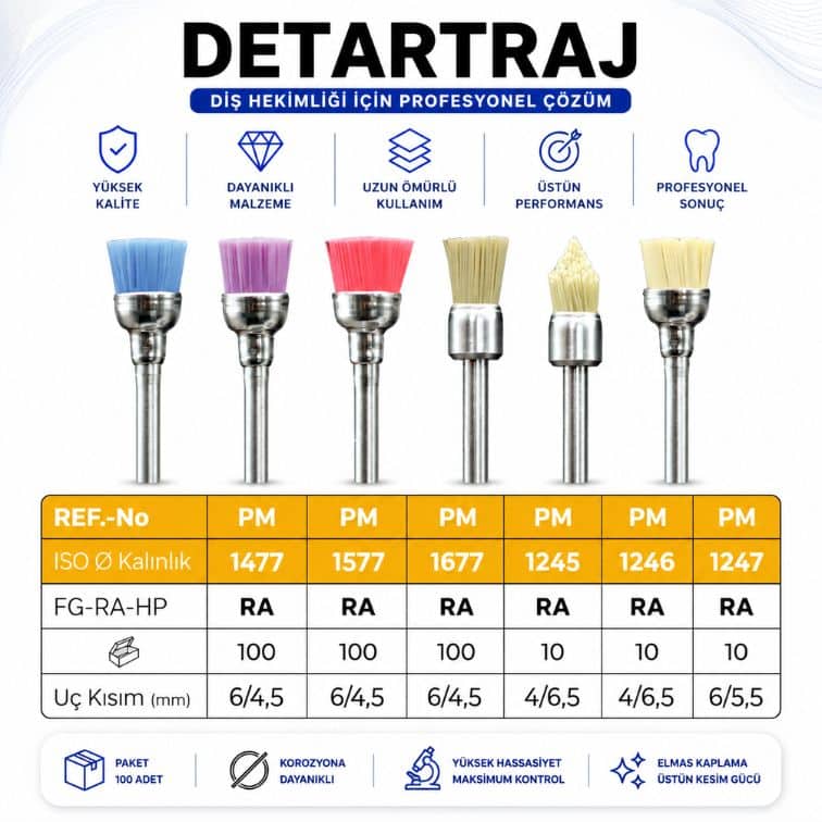 Dental Polisaj Fırçası RA Detartraj Profilaksi Fırçası ürün görseli