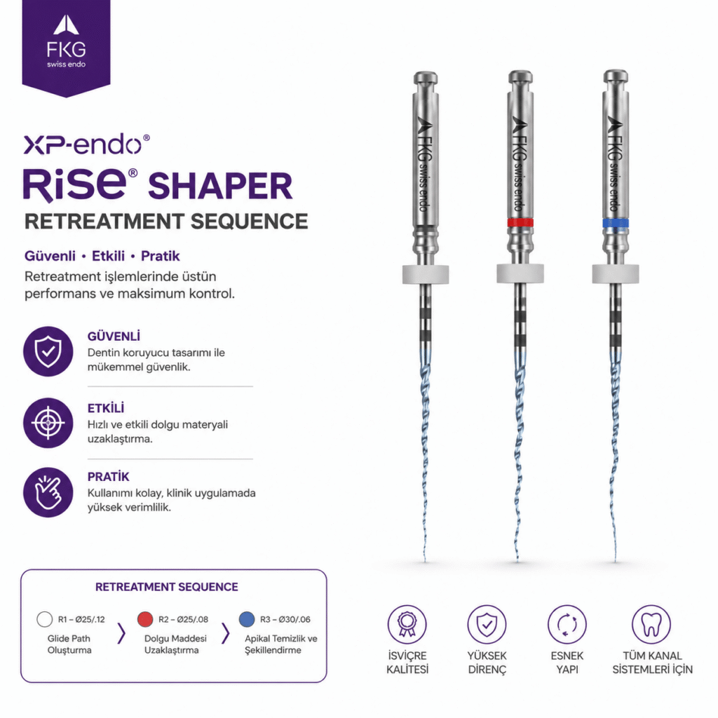 FKG XP-endo Rise® Shaper Retreatment Sequence ürün görseli