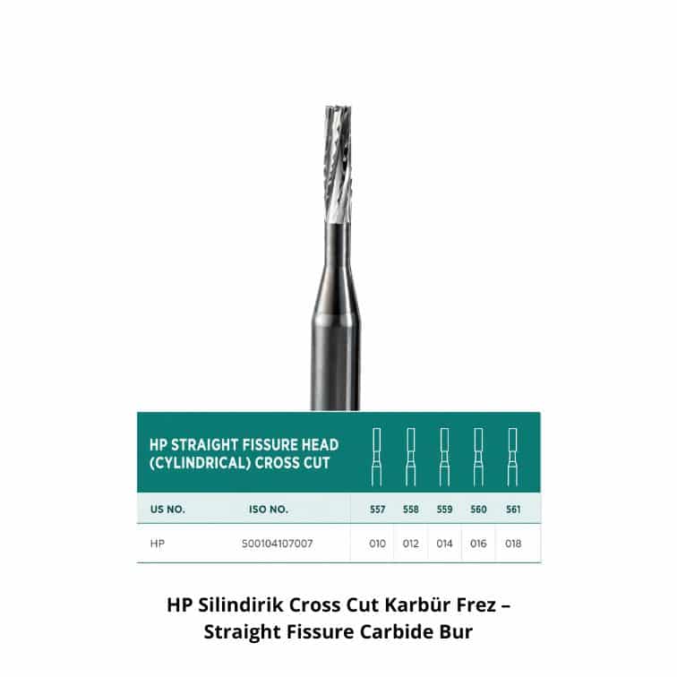 HP Silindirik Cross Cut Karbür Frez – Straight Fissure Carbide Bur ürün görseli
