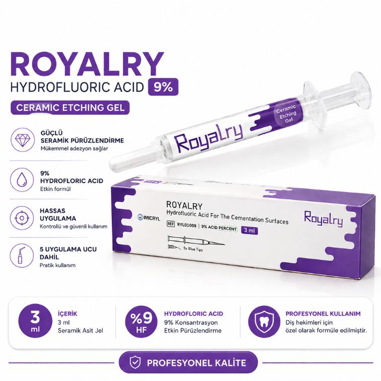 Imicryl Royalry Ceramic Etching Gel %9 HF ürün görseli