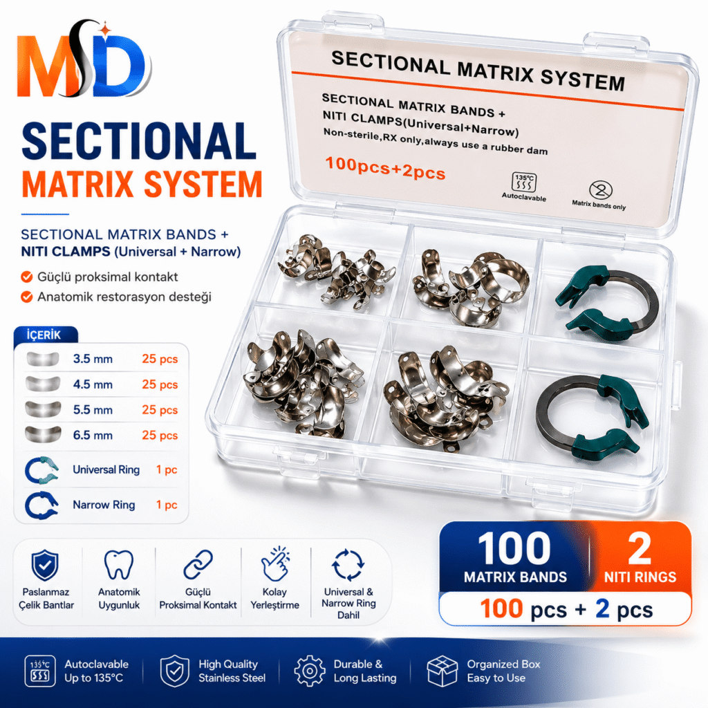 MD Sectional Matrix System (Seçtional Matriks Sistemi) ürün görseli